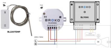 BL220W - Fensterkontaktschalter Einbauversion für Kochfeldabzüge DIBt