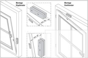 Preview: BROKO BL220FTX - Funk-Sender Fensterkontakt für Montage auf dem Fensterrahmen DIBt