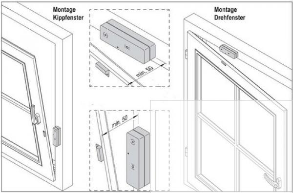BROKO BL220FTX - Funk-Sender Fensterkontakt für Montage auf dem Fensterrahmen DIBt